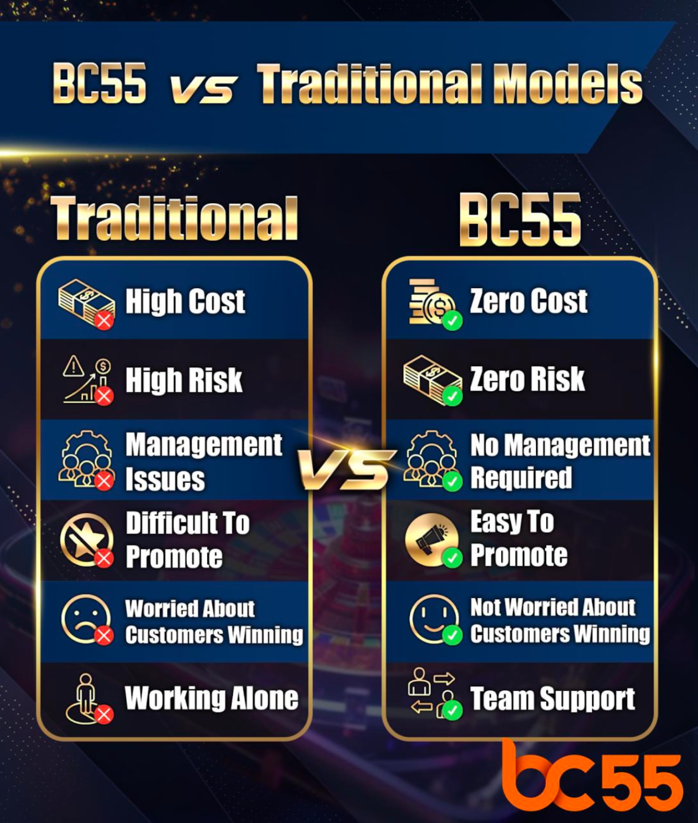 BC55 Bosclub55 Bossclub